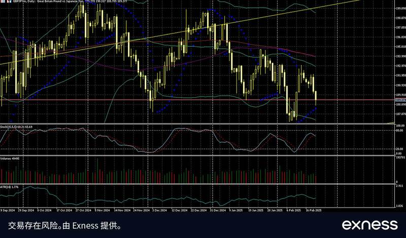 Chinese-pound-yen-20-February (1).jpg